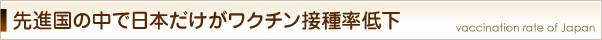 先進国の中で日本だけがワクチン接種率低下